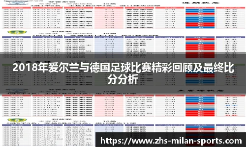 AC Milan Sports