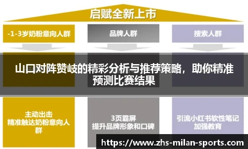 AC Milan Sports